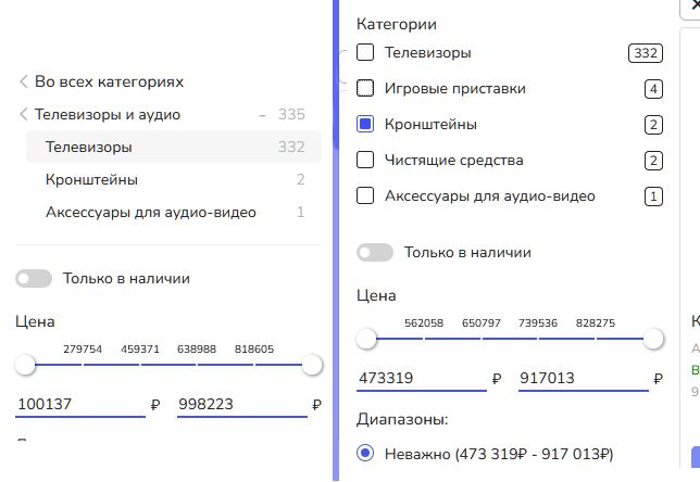 Структура категорий